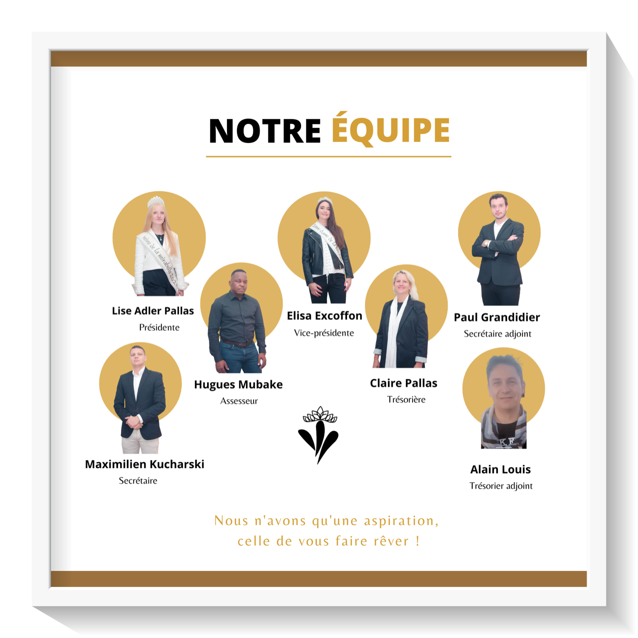 photo des membres de la direction du comité Mirareine 